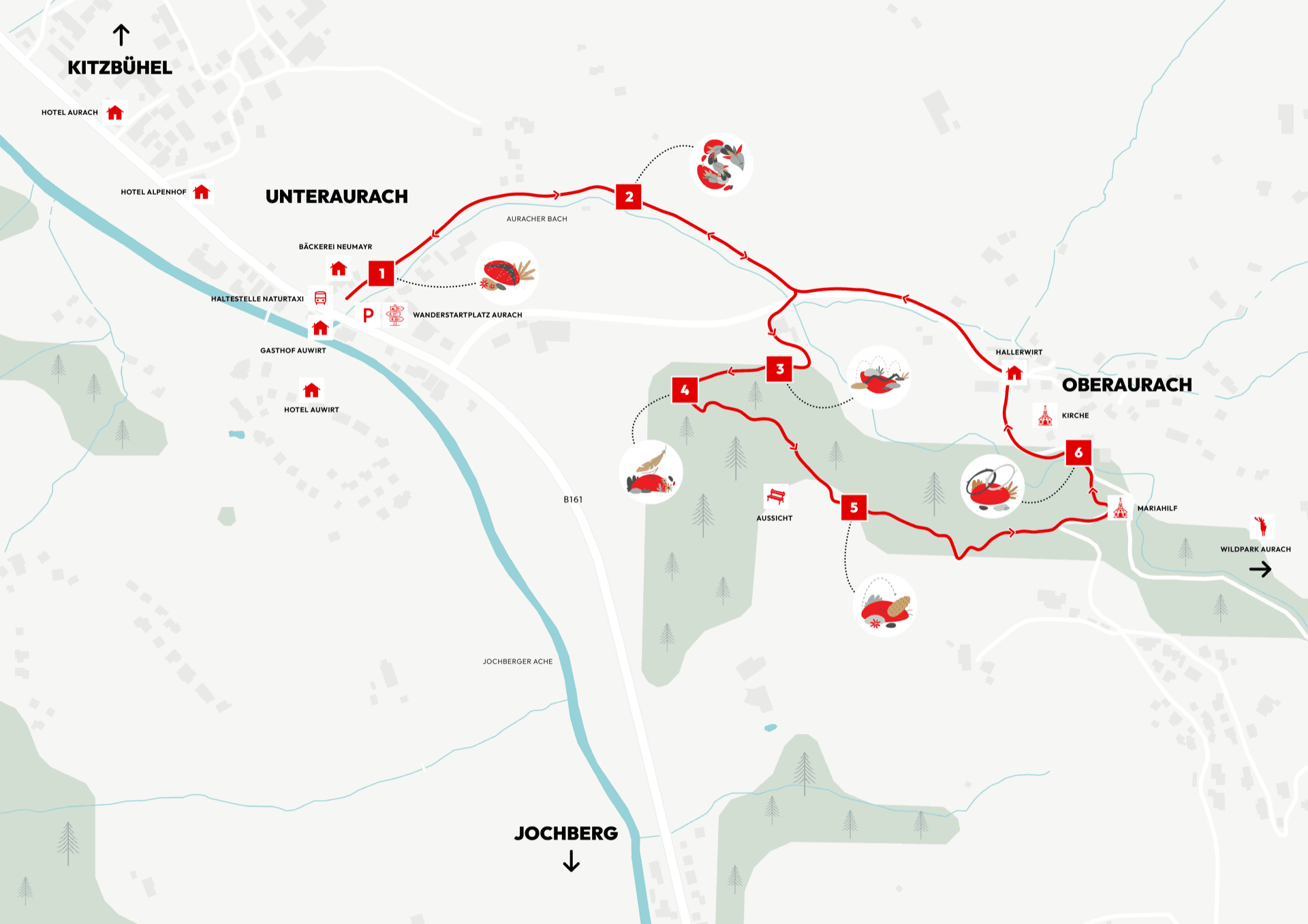 Spielend wandern Weg Aurach