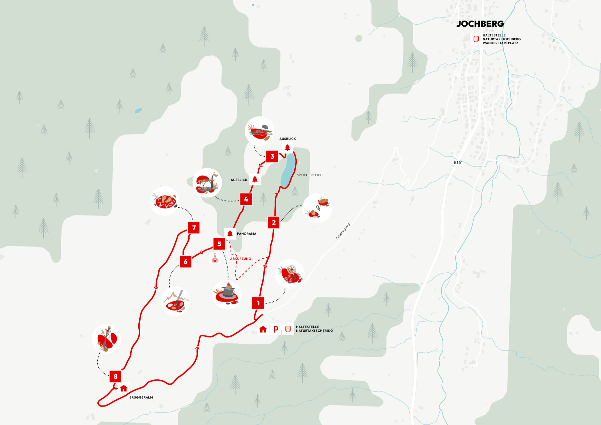 Spielend wandern Weg Jochberg